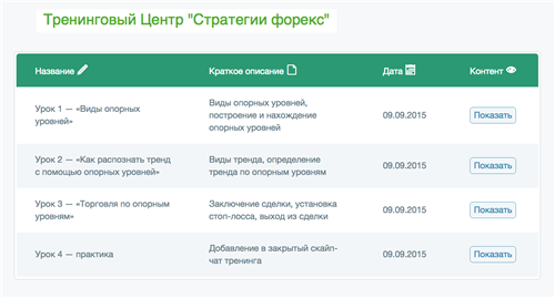 Опорные уровни. Александр Новиков_0.png